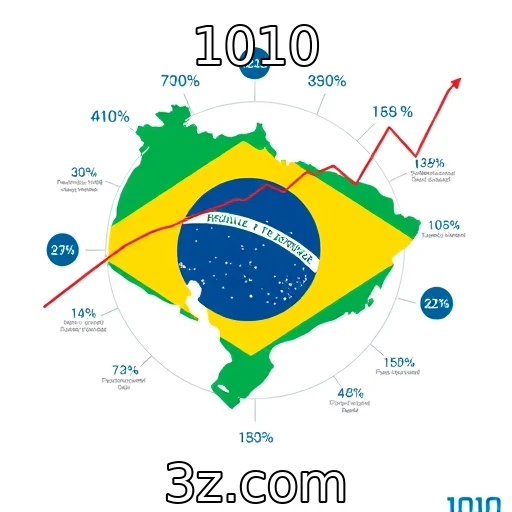 1010 | Crescimento das plataformas de apostas no Brasil